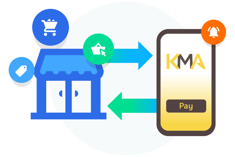 Push Payment - Use Cases of Krungsri APIs | Krungsri Developers