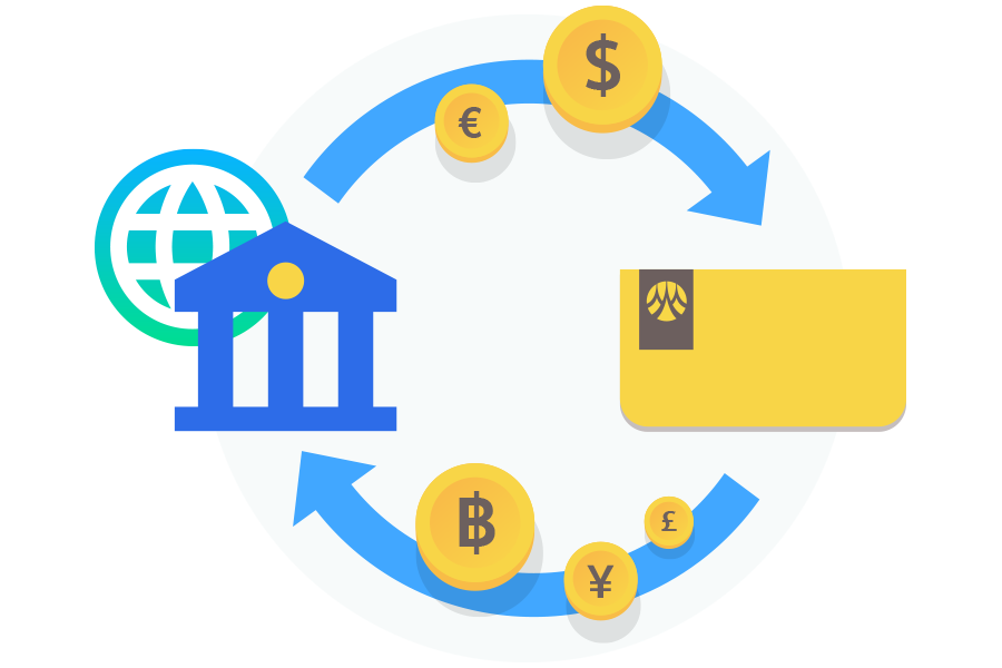 Peer-to-Peer Cross Border Remittance: Cross Border Remittance - Use Cases pf Krungsri APIs | Krungsri Developers
