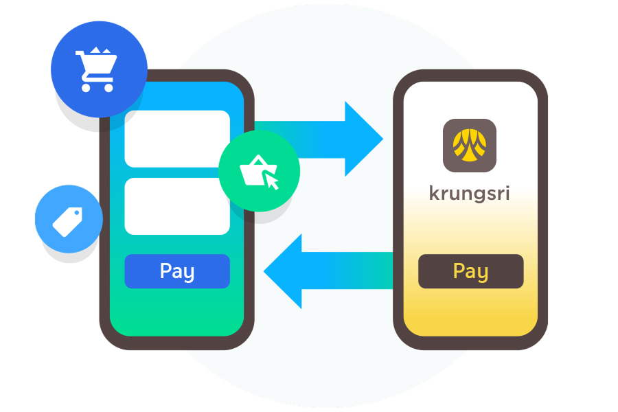 Pay with krungsri app - Use Cases of Krungsri APIs | Krungsri Developers