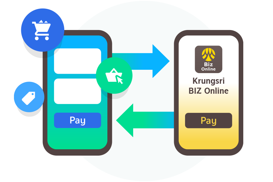 Pay with KBOL - Use Cases of Krungsri APIs | Krungsri Developers